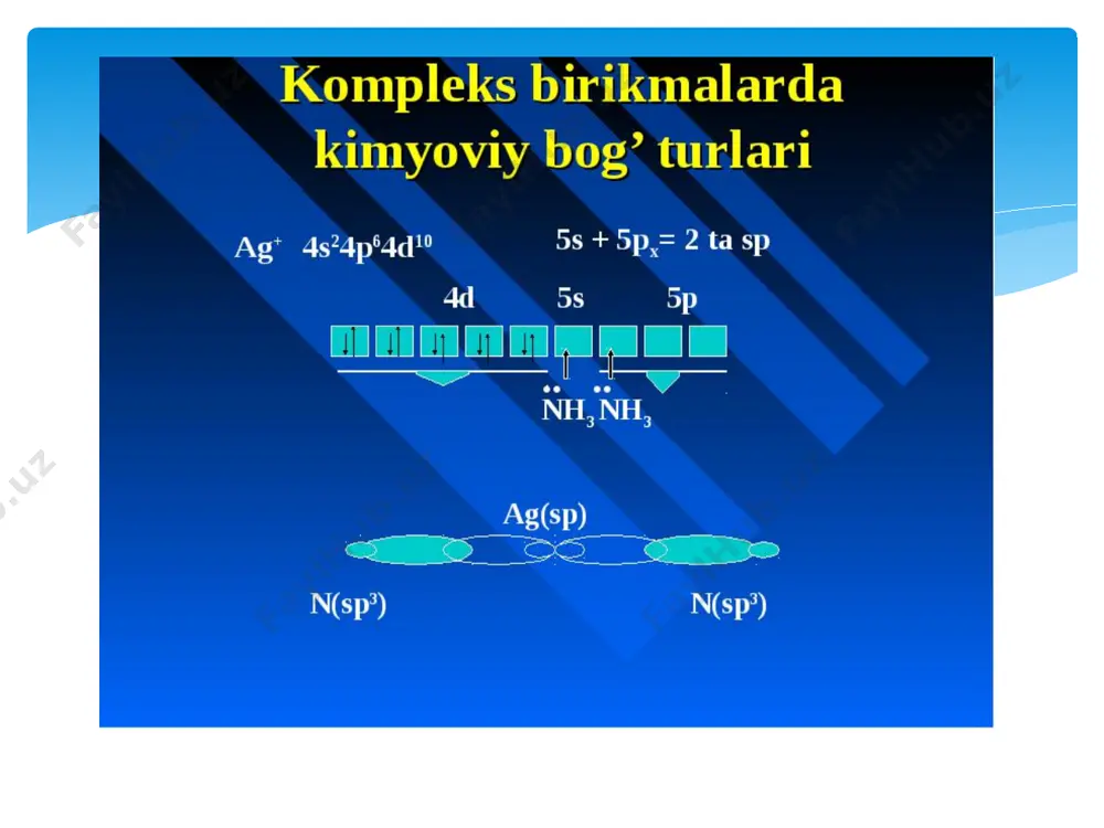 = al [ bh4] 3 nomlanishi. kompleks birikmalar ligandlari nomi quyidagicha ataladi: “ammiak” - amin, “suv”- akvo, s — tio, oh - gidrokso, — o — o — — perokso, cl- - xloro va xokazo. kompleks birikmalar quyidagicha nomlanadi : k4 [fe (cn)6 ] - kaliy ferrogeksatsianid: k3[ fe ( cn )6] - kaliy ferrigeksatsianid : [ag(nh3)2]br - diaminoargento (1) - bromid k2 [ cucl 3] - kaliy trixlorokuprat : k2[pt(no2)2cl2] - kaliy dixlorodinitroplatinat e’tiboringiz uchun raxmat image2.jpeg image3.png image4.png image5.png image6.png image7.png /docprops/thumbnail.jpeg