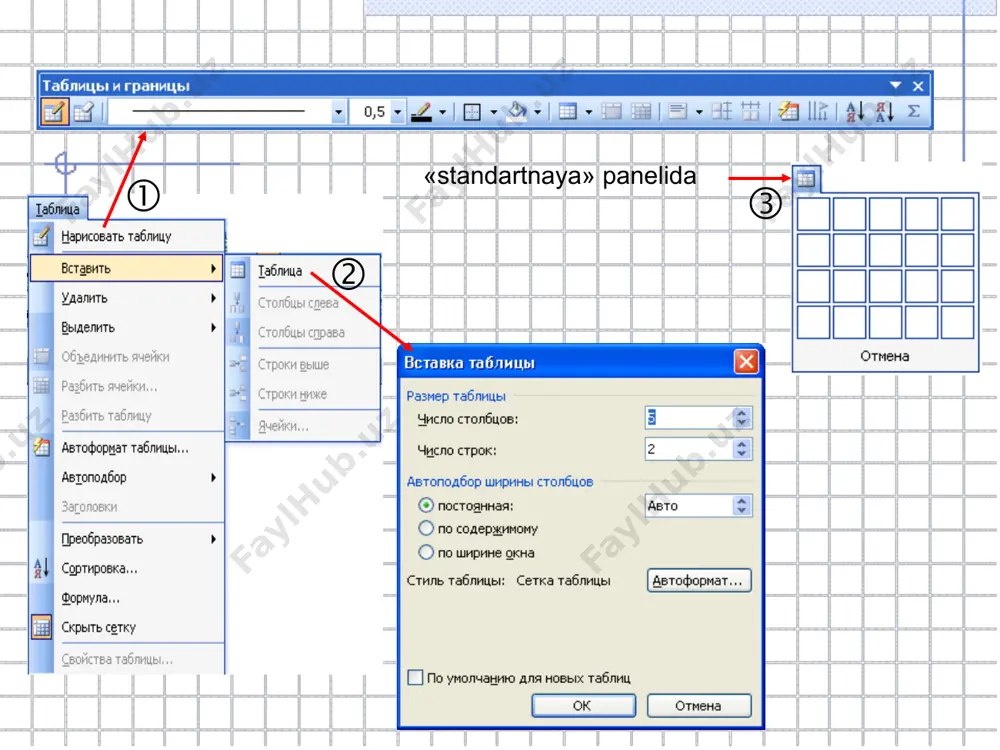 jadvallar va diagrammalar - Page 3