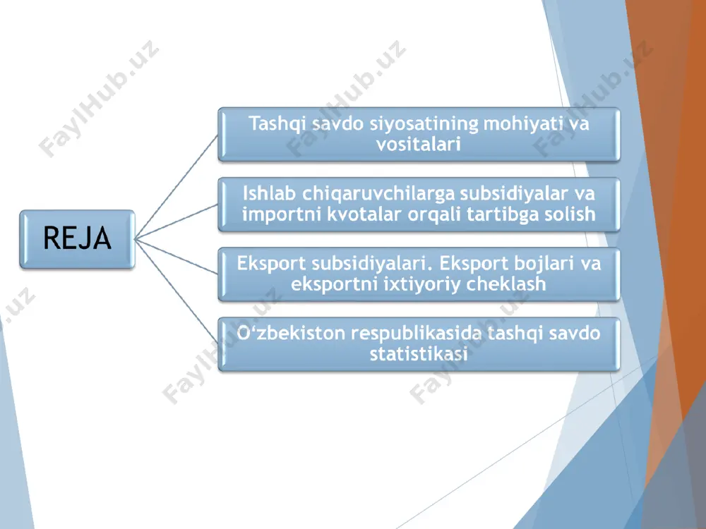 ni ishlab chiqarish hajmi jihatdan yirik boʻlgan firma va kompaniyalarga hech qanday shart va talablarsiz beradi 3. xarajat usuli – davlat litsenziyalarni yirik ishlab chiqarish quvvatlariga va resurslarga ega boʻlgan firma va kompaniyalarga beradi hozirgi vaqtda kvotalash bojlarga nisbatan koʻproq qoʻllanilishiga ikkita sabab bor: eksport subsidiyalari turli shakllarda qoʻllaniladi. bularga: eksportga bojlarni joriy qilish natijasida milliy ishlab chiqaruvchilar yoʻqotishga duch keladilar. tashqi bozordagi baholarga nisbatan ichki bahoning kamayishidan iste’molchilar yutuqqa erishsa, davlat esa daromadga ega boʻladi. ixtiyoriy ravishda eksportni cheklash eksport kvotalarining bir turi boʻlib, xorij mamlakatlarining ayrim mamlakatlarga “ixtiyoriy” eksport miqdorlarini cheklashdan iborat. bu yerda “ixtiyoriy soʻzi” shartli xarakterga ega. chunki, eksport qilayotgan mamlakat savdo siyosatida oʻz hamkorlari tomonidan birorta noxushlikka duch kelmasligi uchun eksport miqdorini cheklaydi. ixtiyoriy ravishda eksportni cheklash ikki xil xususiyatga ega: etiboringiz uchun raxmat