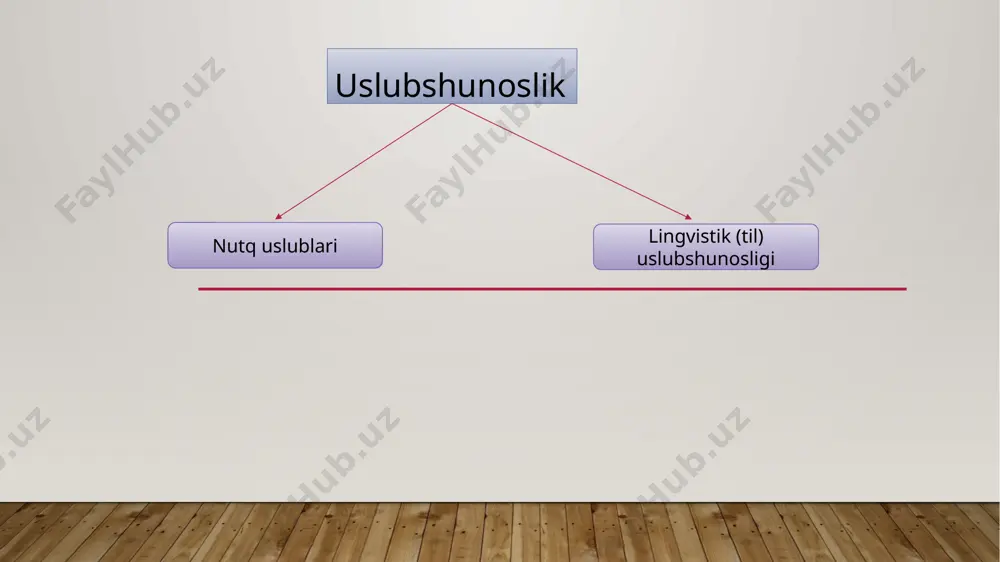 nutq madaniyati va nutq uslublari - Page 4