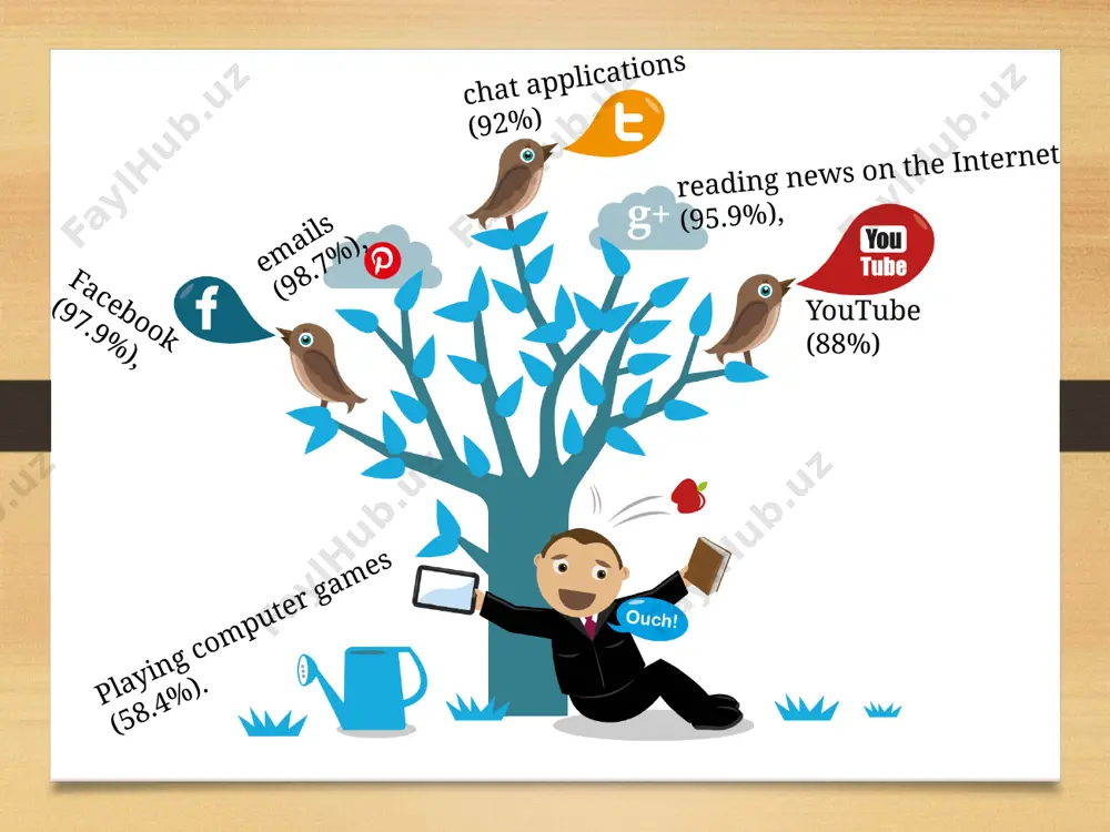 information and communication technology (ict) in language learning - Page 4