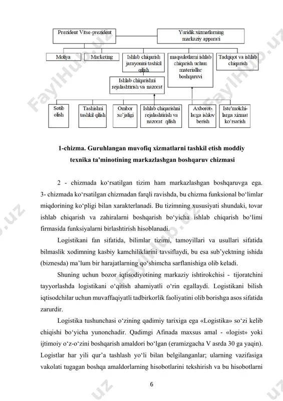 rish kirgan, kengashning qarori yakuniy bo‘lgan. qadimgi rimda ba’zi bir ma’muriy va diniy vazifalarni bajaruvchi amaldorlar logistlar deb atalganlar. vizantiya imperatori lev vi (866-912 yillar) davrida logistika armiyani ta’minlash va uning ko‘chishini boshqarish san’ati sifatida ta’riflangan. nemis tadqiqotchisi g.pavellek ta’kidlashicha vizantiya imperiyasida logistikaning belgilanishi «armiyaga maosh to‘lash, uni kerakli tartibda qurollantirish va taqsimlash, uning ehtiyojlari haqida o‘z vaqtida va to‘liq darajada g‘amxo‘rlik qilish, ya’ni shaxsiy qurolli kuchlar harakatlanishi va taqsimlanishiga rahbarlik qilishdan» iborat bo‘lgan. «logistika» so‘zi barcha asosiy yevropa tillarida mavjud, ammo ulardan har xil ma’nolarda foydalanadilar. «logistika» atamasidan mashhur olimlar, faylasuflar, sarkardalar o‘z asarlarida foydalanganlar. buyuk nemis matematigi g.v.leybnis (1646-1716) bu atamadan «xulosalarni hisoblash» yoki matematik mantiq ma’nosida foydalangan. xix asrda bu atamadan kelib chiqishi shveytsariyalik bo‘lgan taniqli harbiy nazariyachi va tarixchi antuan-anri jomnin (1779-1869) o‘z asarlarida foydalangan. 1813 yildan boshlab u rossiyada aleksandr i ning shtabida ishlagan, 1826 yilda infanteriya generali unvonini olgan. nikolay i ning harbiy maslahatchisi …