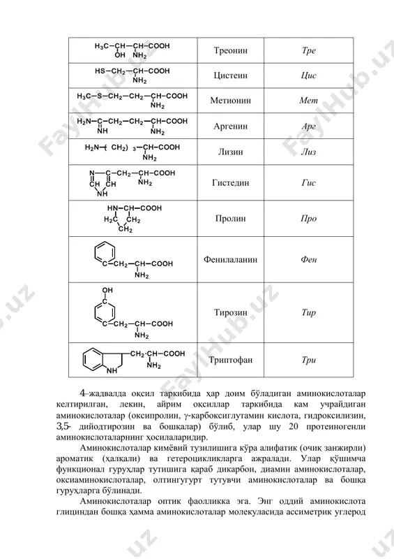 нокислоталарнинг ҳосилаларидир. аминокислоталар кимѐвий тузилишига кўра алифатик (очиқ занжирли) ароматик (ҳалқали) ва гетероцикликларга ажралади. улар қўшимча функционал гуруҳлар тутишига қараб дикарбон, диамин аминокислоталар, оксиаминокислоталар, олтингугурт тутувчи аминокислоталар ва бошқа гуруҳларга бўлинади. аминокислоталар оптик фаолликка эга. энг оддий аминокислота глициндан бошқа ҳамма аминокислоталар молекуласида ассиметрик углерод coohchch nh2 h3c oh coohchch2 nh2 hs coohchch2 nh2 ch2sh3c coohchch2 nh2 ch2ch2n nh coohch nh2 ( ch2) 3h2n coohchch2 nh2 cn ch nh ch chhn ch2h2c ch2 cooh c ch2 ch cooh nh2 c c ch2 ch cooh nh2 oh nh ch2 ch nh2 cooh атомлари борлиги учун уларнинг сувли эритмаси қутбланган нур сатҳини ўнгга ѐки чапга буради. оқсиллар таркибидаги барча аминокислоталар l–қаторга мансубдир. лекин, тирик табиатда эркин холатда ѐки кичик пептидлар таркибида d - қаторга мансуб аминокислоталар борлиги аниқланган. тирик организмларнинг ажойиб хусусиятларидан бири шуки, унда фақат l– қаторга мансуб аминокислоталар синтезланади. уларни кимѐвий йул билан синтезлаганда l- ва d- қаторга мансуб рацемик …