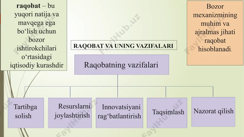 iga ko‘ra tabaqalashtirilishi; ishlab chiqaruvchining o‘z mahsuloti narxi ustidan qisman nazorat o‘rnata olishi - tarmoqqa kirish va undan chiqishning ma’lum darajada qiyinligi oligopoliya – tarmoqda u qadar ko‘p bo‘lmagan korxonalarning mavjud bo‘lishi va hukmronlik qilishi sharoitidagi raqobat oligopoliyaning xususiyatli belgilari: tarmoqdagi bir turdagi mahsulotlarning bir necha yirik korxonalar tomonidan ishlab chiqarilishi; ishlab chiqaruvchining o‘z mahsulot narxi ustidan sezilarli nazorat o‘rnatishi; tarmoqqa kirish va undan chiqishning qiyinligi. oligopoliya raqobatlashish usullari . narx vositasida raqobatlashuv – bu muayyan mahsulotlar narxini boshqa ishlab chiqaruvchilarining shu turdagi mahsulotlari narxiga nisbatan pasaytirishga asoslangan raqobat usuli narxsiz raqobat – raqobat kurashining asosiy omili bo‘lib tovarning sifati, servis xizmat ko‘rsatishi, ishlab chiqaruvchi firmaning obro‘-e’tibori hisoblanuvchi kurash usuli insofsiz raqobat raqobatlashuvning noiqtisodiy usullaridan foydalanish insofsiz raqobat deb yuritiladi. ularga jismoniy kuch ishlatish, majburlash, raqiblarning obro‘siga putur yetkazish, iqtisodiy resurslar manbalaridan mahrum etish, yetakchi mutaxassislarni og‘dirib olish, narxni keskin pasaytirish kabilar kiradi. korxona raqobatdoshligini oshirish yo‘llari raqobatdoshlik darajasi tovar …