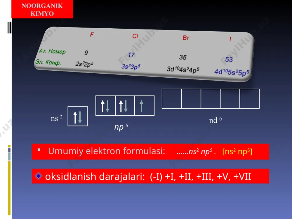 , no; ag2so4, so2 agno3, no2 ag nacn, o2, h2o na[ag(cn)2], naoh kislorodli birikmalari cu ag +i: cu2o – qizg’sh-jigarrang, kristall. cuoh - erkin xolda mavjud emas. +ii: cuo – qora rangli kristall. cu(oh)2 – xavorang, amorf va kristall modda. +i: ag2o – qoramtir-qo’ng’ir kristall. agoh - erkin xolda olinmagan. agno3 + nacl = agcl↓ + nano3; ag+ + cl- = agcl↓; noorganik kimyo mis (i) oksidi. cu2o cu2o + 2naoh + h2o = 2na[cu(oh)2]. cu2o + 4nh3 + h2o = 2[cu(nh3)2]oh. cu2o + 4hcl = 2h[cucl2] + h2o. cu2o + 2hbr = 2cubr + h2o; cu2o + 2hi = 2cui + h2o. cu2o + h2so4 = cu + cuso4 + h2o. cu2o + h2 = 2cu + h2o; cu2o + co = 2cu + co2; cu2o + mg = 2cu + mgo. 2cu2o + o2 = 4cuo. 4cuo = 2cu2o + o2 2cuso4 + c6h12o6 + 4naoh = cu2o …