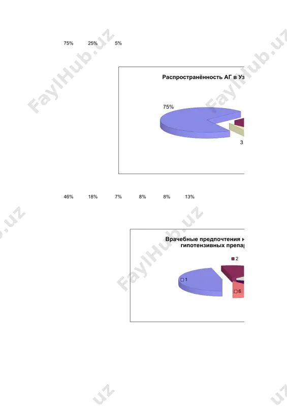 antagonists (д or к) step 1 а + k or а + d step 2 а + k + d step 3 additional: supplement with diuretics or ace drugs step4 according to who recommendations allocated 5 bases-classes of antihypertensive drugs for long-term treatment of hypertension: angiotensin converting enzyme (ace); blockers at 1 angiotensin receptors; thiazide (and thiazide) diuretic; blockers slow calcium channels; blockers beta-blockers; alpha blockers agonists central imidazoline receptors ace inhibitors pharmacokinetic classification ace inhibitors [on: l.opie (1994), as amended] class i lipophilic drugs: captopril, alacepril, altiopril class ii lipophilic prodrugs subclass iia drugs with predominantly renal elimination (60%): benazepril, quinapril, perindopril, cilazapril, enalapril subclass iib preparations with two main ways of elimination: moexipril, ramipril, fosinopril subclass iic drugs with predominantly hepatic elimination (60%): spirapril, trandolapril class iii hydrophilic drugs: lisinopril, libenzapril, ceronapril pharmacodynamic effects and-ace antihypertensive; vazodilatating; anti-ischemic; renoprotective; cardioprotective; angioproteguoe antiatherogenic; natriuretic. indications for use and-ace hypertension …