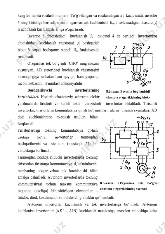 ntlar – tiristor, diod, kondensator va induktivli g‘altaklar qo‘llaniladi. avtonom invertorlar kuchlanish va tok invertorlariga bo‘linadi. avtonom kuchlanish invertorlari (aki – ain) kuchlanish manbasiga, masalan chiqishiga katta 8.2-rasm. bevosita bog‘lanishli chastota o‘zgartkichning blok- sxemasi 8.3–rasm. o‘zgarmas tok bo‘g‘inli chastota o‘zgartkichning sxemasi sig‘imli kondensator qo‘yilgan boshqariluvchi to‘g‘rilagichga ulanadi. aki bikr tashqi xarakteristikaga ega bo‘ladi, yaoni yuklama tokini o‘zgarishi bilan, uning chiqishidagi kuchlanishi amaliy jihatdan o‘zgarmaydi. ushbu xossalari sababli, akidan foydalanilganda, dvigatelga boshqaruvchi ta'sirlar sifatida chastota va kuchlanish bo‘ladi. avtonom tok invertorlarini (ati – ait) ta'minlash tok manbasidan, masalan katta induktivlikka ega bo‘lgan reaktor qo‘yilgan boshqariluvchi to‘g‘rilagichdan amalga oshiriladi. atidan foydalanilganda, adga boshqaruvchi ta'sirlar chastota va stator toki bo‘ladi. hozirgi vaqtda, avtonom invertorli asinxron elektr yuritmalar kichik (10 kvtgacha) va o‘rta (500 kvtgacha) quvvatli sistemalarning asosiy ko‘rinishi bo‘lib qoldi. bunda 50 kvtgacha quvvatlar diapazonida, avtonom kuchlanish invertori sxemasida kuchli tokli tranzistorlar qo‘llaniladi. avtonom tok invertorlari asosan bundan yuqori quvvatlar diapazoni va faol …