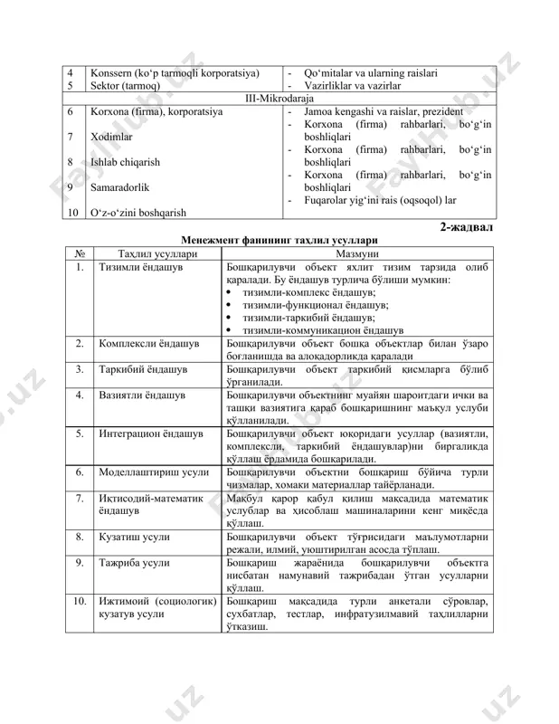 4. вазиятли ёндашув бошқарилувчи объектнинг муайян шароитдаги ички ва ташқи вазиятига қараб бошқаришнинг маъқул услуби қўлланилади. 5. интеграцион ёндашув бошқарилувчи объект юқоридаги усуллар (вазиятли, комплексли, таркибий ёндашувлар)ни биргаликда қўллаш ёрдамида бошқарилади. 6. моделлаштириш усули бошқарилувчи объектни бошқариш бўйича турли чизмалар, хомаки материаллар тайёрланади. 7. иқтисодий-математик ёндашув мақбул қарор қабул қилиш мақсадида математик услублар ва ҳисоблаш машиналарини кенг миқёсда қўллаш. 8. кузатиш усули бошқарилувчи объект тўғрисидаги маълумотларни режали, илмий, уюштирилган асосда тўплаш. 9. тажриба усули бошқариш жараёнида бошқарилувчи объектга нисбатан намунавий тажрибадан ўтган усулларни қўллаш. 10. ижтимоий (социологик) кузатув усули бошқариш мақсадида турли анкетали сўровлар, сухбатлар, тестлар, инфратузилмавий таҳлилларни ўтказиш. 3-жадвал бошқариш таълимотидаги тўртта йўналиш (мактаб) № мактаблар номи намоёндалар турли мактабларнинг бошқарув таълимотига қўшган ҳиссаси 1 илмий менежментнинг дастлабки мактаби 1340-1400 йиллар амир темур -мамлакатни идора қилиш ва салтанатни бошқариш услуби, стратегияси ва тактикасини жорий қилиш - xiv-xv асрлар воқеалари ва ижтимоий хаётни ўзида акс эттирган қимматли асар темур тузукларини …