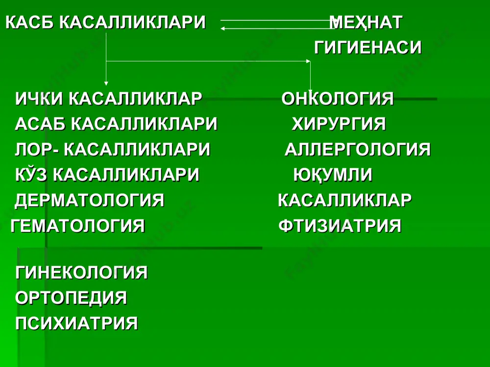 kasb kasalliklari fanini muqaddimasi - Page 4