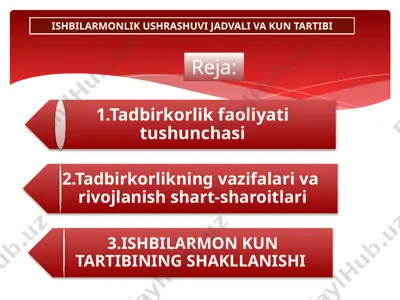 ishbilarmonlik ushrashuvi jadvali va kun tartibi (2) — PPTX