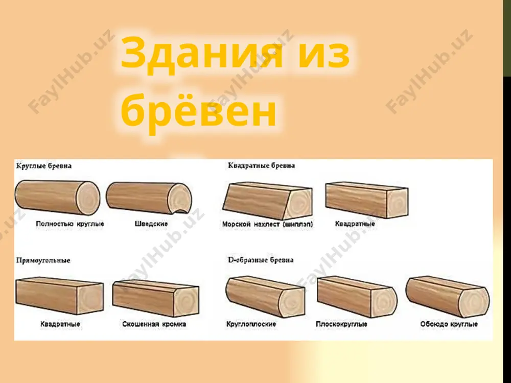 деревянные здания - Page 5
