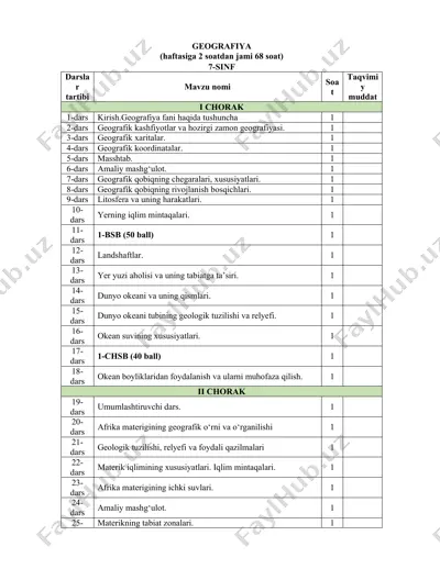 7-sinf geografiya yillik reja 2025-2026 bsb va chsb — DOCX
