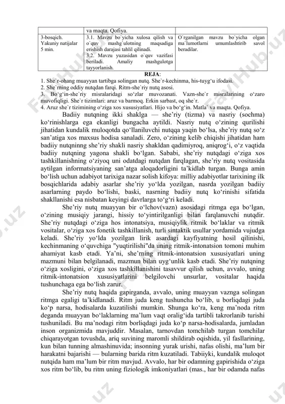 e`riy misralaridagi soʻzlar muvozanati. vazn-she`r misralarining oʻzaro muvofiqligi. she`r tizimlari: aruz va barmoq. erkin sarbast, oq she`r. 4. aruz she`r tizimining oʻziga xos xususiyatlari. hijo va boʻgʻin. matla` kоnspеkt yozishadi, tinglashadi, mavzu bo`yicha savоllar bеradilar. va maqta. qofiya. 3-bоsqich. yakuniy natijalar 5 min. 3.1. mavzu bo`yicha хulоsa qilish va o`quv mashg`ulоtning maqsadiga erishish darajasi tahlil qilinadi. 3.2. mavzu yuzasidan o`quv vazifasi bеriladi. amaliy mashgulоtga tayyorlanish. o`rganilgan mavzu bo`yicha оlgan ma`lumоtlarni umumlashtirib savоl bеradilar. reja: 1. she`r-ohang muayyan tartibga solingan nutq. she`r-kechinma, his-tuygʻu ifodasi. 2. she`rning oddiy nutqdan farqi. ritm-she`riy nutq asosi. 3. boʻgʻin-she`riy misralaridagi soʻzlar muvozanati. vazn-she`r misralarining oʻzaro muvofiqligi. she`r tizimlari: aruz va barmoq. erkin sarbast, oq she`r. 4. aruz she`r tizimining oʻziga xos xususiyatlari. hijo va boʻgʻin. matla` va maqta. qofiya. badiiy nutqning ikki shaklga — she’riy (tizma) va nasriy (sochma) ko‘rinishlarga ega ekanligi bungacha aytildi. nasriy nutq o‘zining qurilishi jihatidan kundalik muloqotda qo‘llaniluvchi nutqqa yaqin bo‘lsa, she’riy …