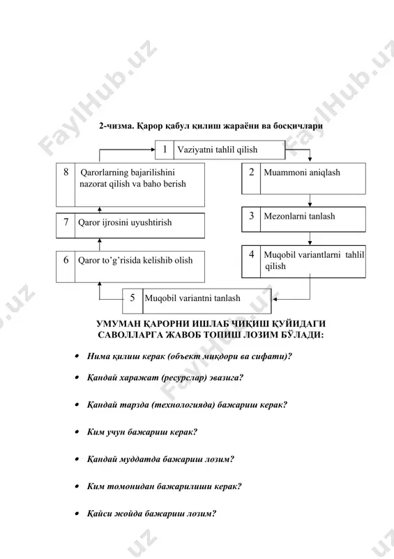 иҳатдан фойдали вариантлардан бири кам шудгорлаш танланади. 5-қадам. қарорни амалга жорий этиш танланган кам шудгорлаш вариант ишлаб чиқаришга жорий этилади. 6-қадам. натижаларни кузатиш бир неча йиллар давомида ҳосил даражаси таққосланади, машина хизматлари баҳоланади, кимёвий воситалар харажатлари ҳисобланади ва эрозия даражаси ўлчаб борилади 7-қадам. натижалар учун маъсулиятни олиш ҳосил миқдори ва эрозия меъёрда, аммо харажатлар ошган.