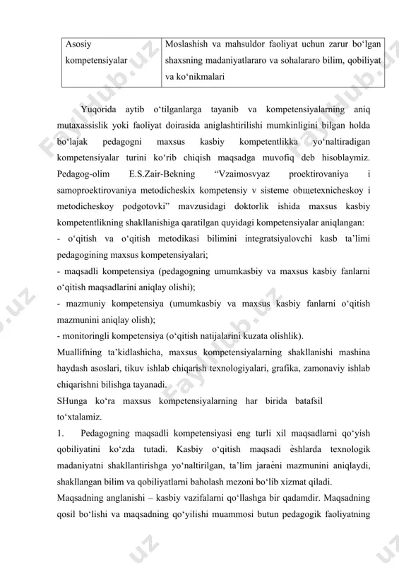 maqsadli kompetentlikning shakllanishi shu bilan murakkablashtirilganki, unda oxirgi natija qay yo‘l bilan olingani emas, balki o‘zi ko‘rinadi. afsuski, talabalar ko‘p holda qisqa yo‘l bilan borishni afzal ko‘radi – maqsadni tahlilsiz va oldindan aytib bera olmay, intuitiv ravishda aniqlaydi. 2. mazmuniy kompetensiya kasbiy o‘qitish bosqichlaridan har birida ta’lim, tarbiya va rivojlanish mazmuni maqsadlariga ko‘ra aniqlash qobilyatidan iborat. ta’lim mazmuni muhimi davlat ta’lim standarti hisoblangan me’ѐriy hujjatlar bilan aniqlanadi. o‘quv jarayonini samarali qo‘llash uchun bo‘lajak texnologiya tarbiyachisigaquyidagilarni bilish zarur: - umumta’lim tayѐrgarlikning har bir bos.ichida ko‘zda tutilgan hajmda texnologik ta’limning mazmuni; - ko‘rsatilgan mazmun hajmi doirasida talabalarning minimal zaruriy tayѐrgarligiga bo‘lgan talablar; - o‘qitish yillari bo‘yicha o‘quv yuklamaning yo‘l qo‘yish mumkin bo‘lgan maksimal hajmi. kasbiy o‘qitish bo‘yicha namunaviy dasturlar faqatgina umumta’lim bilim, ko‘nikma va qobiliyatlarning yanada umumlashgan tayanch doirasini qamrab oladi va ishchi maktab va mualliflik o‘quv dasturlarini tuzish uchun asos bo‘lib xizmat qiladi. ular asosida milliy tarkibiy qismni aks etgan ishchi …