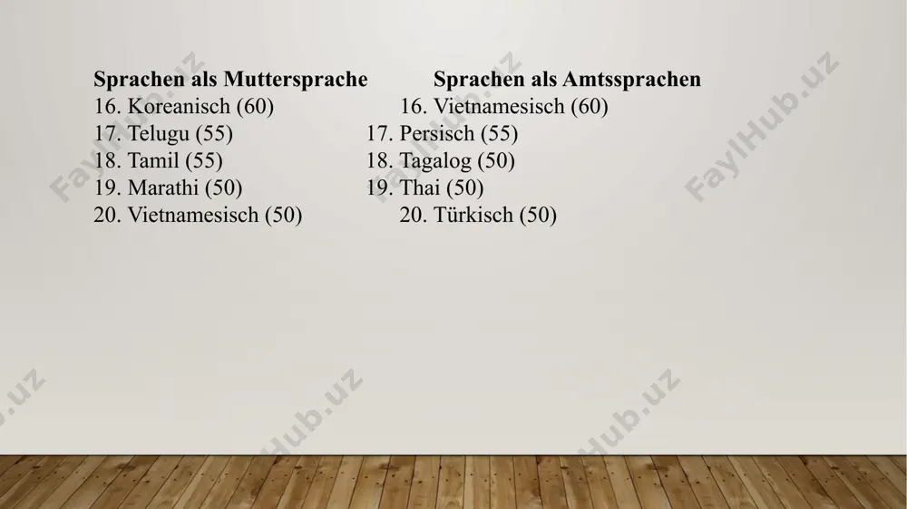 land, sondern auch in österreich und liechtenstein alleinige (solo-offizielle) amtssprache auf nationaler ebene. als ko-offizielle amtssprache, d.h. zusammen mit anderen sprachen, mit einer statuseinschränkung, ist es amtssprache in der deutschsprachigen schweiz (neben französisch, italienisch und rätoromanisch) und in luxemburg (neben französisch und letzeburgisch), obwohl man luxemburg nicht zu den deutschsprachigen ländern zählt. sprachen, die auf mehrere kontinente verteilt als amtssprachen gelten, nennt man auch weltsprachen, z.b. das englische. als regionale amtssprache fungiert deutsch in der autonomen provinz bozen- südtirol in italien sowie in der deutschsprachigen gemeinschaft in ostbelgien der deutsche sprachraum innerhalb deutschlands kann des weiteren eine großräumige gliederung in nord-, mittel- und süddeutschland vorgenommen werden. вie kleinräumige (auf dialektale gebiete verteilte) vielfalt des deutschen: der deutsche sprachraum liegt zwischen dem romanischen und slawischen sprachraum und berührt auch andere ländergrenzen, wie ungarn, das an österreich angrenzt. 91,2% der bevölkerung in deutschland sind deutscher, 8,9% fremder muttersprache. zu letzteren zählen als …
