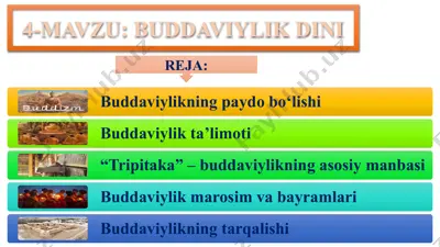 buddaviylik dini — PPTX