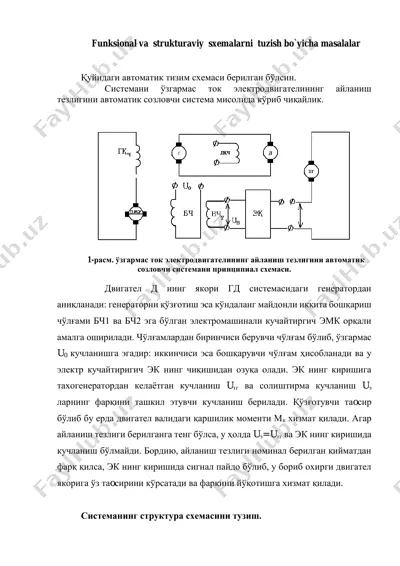 funksional va strukturaviy sxemalarni tuzish bo`yicha masalalar — PDF