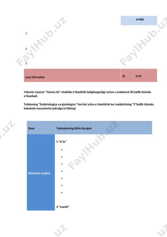 “2” “fx” “f” 0-39 0-59 0-59 “f” topshiriq: 1.oquvchilarning bilim va malakalarini aniqlashning yo`llari va vositalarini klaster usilidan foydalanib izoxlang. 2.biologiyadan olgan bilimlaringiz asosida o`quvchilar bilimini nostandart testlar asosida baxolashni qulayliklarini tushuntiring xamda nostandart testlardan namunalar keltiring. ma`ruza, amaliy, seminar mashg`ulotlari ushun tavsiya etilgan adabiyotlar ro’yxati asosiy adabiyotlar 1. kadrlar tayyorlash milliy dasturi. toshkyent,1997 y. 2. karimov i.a. yuksak ma’naviyat–yengilmas kuch. –t.:o’zbyekiston, 2008 3. a.t.g’ofurov, j.o.tolipova, s.s.fayzullayev, i.t.azimov,b. axmadaliyeva. biologiyani o’qitishning umumiy myetodikasi. t.,2005, 151 b. 4. pyedagogika. pod ryedaktsiyey akadyemika s.a.smirnova. m., 2001. qo’shimcha adabiyotlar 1. azizxodjayeva n.n. pyedagogik tyexnologiyalar va pyedagogik maxorat. toshkyent, 2006 y. 2. j.o.tolipova, a.t.gafurov. biologiya ta’limi tyexnologiyalari. toshkyent, 2002 y. 3. j.tolipova va boshkalar. botanika. 5-6 sinflar. myetodik qo’llanma. toshkyent, 2003 y. 4. tolipov o’.q., usmonboyeva m. pyedagogik tyexnologiyalarning tatbiqiy asoslari. o’quv qo’llanma. toshkyent, “fan”, 2006. 5. j.tolipova, a.t.gafurov. biologiya o’qitish myetodikasi. myetodik qo’llanma. akadyemik litsyey va kollyejlari uchun. toshkyent,2004 y. 6. i.ponomaryeva va …