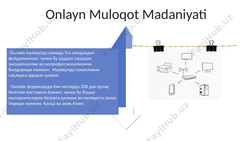 tarmoqda odob axloq qoidalari - Page 4