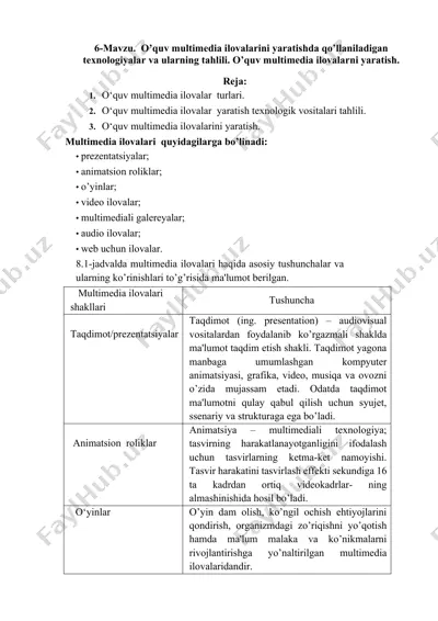 o‘quv multimedia ilovalari yaratish texnologiyalari — DOCX