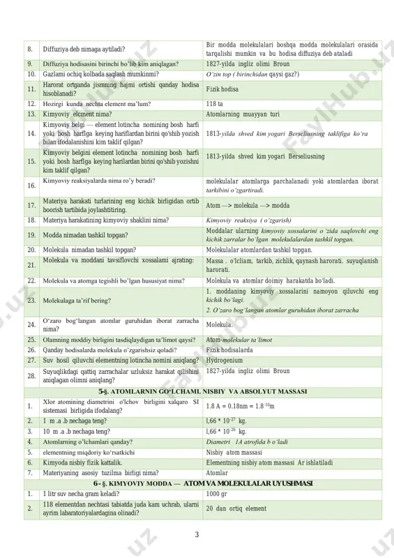 yoviy belgi 1. atom nimadan tashkil topgan? atomlar murakkab tuzilishga ega bo‘lib, elektron, proton, neytron va boshqa mikrozarralardan tashkil topgan. 2. atom molekular ta ’limotning asosiy holatlarini aniqlang. 1. moddalar ularning kimyoviy xossalarini o ‘zida saqlovchi eng kichik zarralar bo‘lgan molekulalardan tashkil topgan. 2. molekulalar atomlardan tashkil topgan. 3. atomlar murakkab tuzilishga ega bo‘lib, elektron, proton, neytron va boshqa mikrozarralardan tashkil topgan. 4. molekula va atomlar doimiy harakatda bo'ladi 3. atom so’zining lug’aviy ma’nosi qanday? bo’linmas 4. atomlar kimyoviy reaksiyalarda qanday o’zgaradi? ular deyarli o ‘zgarishsiz qoladi. 5. atomlar kimyoviy jarayonlarda qanday fizik va kimyoviy o’zgarishlarga uchraydi? atomlar kimyoviy reaksiyalarda deyarli o‘zgarishsiz qoladi 6. atom-molekular ta’limot barcha olimlar tomonidan qabul qilingan yil va joyni aniqlang? 1860-yilda karlsruyeda 7. broun harakati yana nima bilan ataladi? diffuziya 3 8. diffuziya deb nimaga aytiladi? bir modda molekulalari boshqa modda molekulalari orasida tarqalishi mumkin va bu hodisa diffuziya deb ataladi 9. diffuziya hodisasini birinchi …