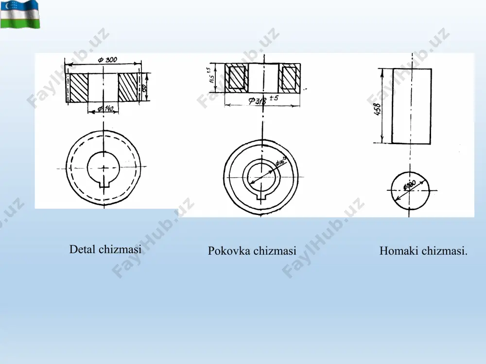 .callister, jr. david g. rethwisch. 346 b. 2.fundamentals of modern manufacturing. marerials, processes and systems. fourth editions. mikell p. groover. 156 b. 3.s.d. nurmurodov va boshk. materialshunoslik ─ toshkent, "fan", 2004 4.f.r.norxudjaev «termik va kimyoviy-termik ishlov berish nazariyasi va texnologiyasi» (d) toshkent «fan va texnologiya» 2016 y. 123 b. 5.mirboboev v.a.konstruksion materiallar texnologiyasi. ─ toshkent, "o‘qituvchi", 2004 y. https://metinvest-smc.com/steel/ https://www.totalmateria.com/ http://www.modificator.ru/terms/material.html https://www.metalinfo.ru/ru/russteel/ e’tiboringiz uchun raxmat!  + 998 71 237 0972 abdurahmonovashohida3@gmail.com abduraxmonova shohidaxon abduqodirovna umumtexnik fanlar kafedrasi assistenti 19 image1.png image2.png image3.png image4.png image5.gif image6.png image7.png image8.png image9.png image10.wmf oleobject1.bin image11.png image12.png image13.png image14.png image15.png image16.png /docprops/thumbnail.jpeg