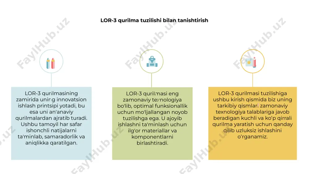 nimallashtirish printsipi asosida ishlaydi. shunga o'xshash texnologiyalar bilan taqqoslaganda, lor-3 o'zining beqiyos ishlashi va ishonchliligi bilan ajralib turadi. bozordagi boshqa qurilmalardan farqli o'laroq, lor-3 yuqori funksionallik va barqarorlikni taklif etadi, bu esa uni ilg'or yechimlarni qidirayotgan sohalar uchun eng yaxshi tanlovga aylantiradi. uning innovatsion dizayni uni raqobatchilardan ajratib turadi va turli ilovalarda optimal natijalarni ta'minlaydi. xulosa qilib aytganda, lor-3 qurilmasi ham tuzilishi, ham ekspluatatsiyasi bo‘yicha o‘zining sanoatdagi hamkasblaridan ustun turadi. o'zining tengsiz samaradorligi va ishonchliligi bilan lor-3 texnologiya va innovatsiyalar sohasida o'yinni o'zgartiruvchi hisoblanadi. lor-3 qurilma tuzilishini qo'llash 1 2 3 2 lor-3 qurilmasi strukturasi energiyani samarali konvertatsiya qilish uchun ma'lum bir sxema bo'yicha joylashtirilgan kremniy va metall oksidlari kabi bir nechta qatlamli materiallardan iborat. 1 lor-3 qurilma strukturasining ishlash printsipi yorug'likni elektrga aylantirish kabi energiyani bir shakldan ikkinchisiga samarali aylantirish uchun ushbu materiallarning xususiyatlarini ishlatishni o'z ichiga oladi. 3 lor-3 qurilma strukturasining ilovalari quyosh batareyalari va sensorlardan tortib elektron …