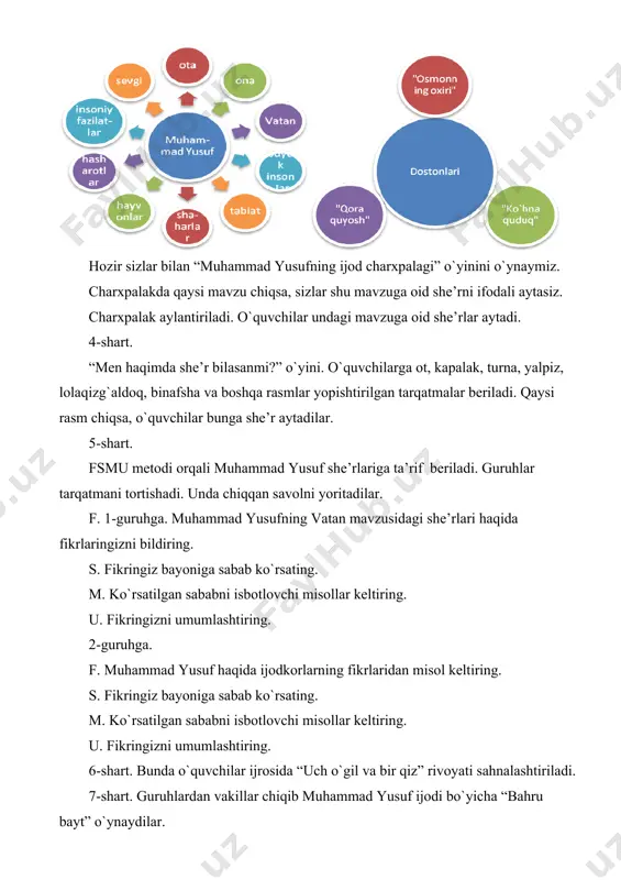 o`ngidadirsan, mehring bilan mehrim rangidadirsan, oh, endi oxlarning ohangidasan, qizlaring turishar sachlari to`zib, qandoq ketib qolding muhammad yusuf. 4-o`quvchi: yulduz yo`lga chiqdi seni axtarib, g`ulomjon, g`iyoslar g`aribdan g`arib, hofizlar bir kunda qoldilar qarib, nahot seni boshqa ko`rmaslar qaytib, qandoq ketib qolding muhammad yusuf. o`qituvchi: shu bilan darsimiz o`z poyoniga yetdi. men muhammad yusufning “tilak” she’ri bilan darsni yakunlamoqchiman. tilak har kimning ham sochlariga oq tushsin, ajin tushsin yuzlariga, dog` tushsin. har kimning ham quvvat ketib belidan, qo`llariga aso-bir tayoq tushsin. iymoni sog`, yuzga kirib yorug` yuz, to`ylar ko`rib yelkasidan tog`tushsin. va jismiga so`nggi safar oldidan, o`z o`g`lining qo`lidan tuproq tushsin. uyga vazifa: muhammad yusuf she’rlaridan yod olib kelish. enaxon aya sotvoldiyevaga! o`g`lingiz muhammadjon noyob iste’dod egasi edi. odamlarga mehribon, sofdil, mard, kamtarin inson edi. shu bois bu mudhish habar shoirning ko`plab do`stlari va muhlislari kabi mening ham qalbimni larzaga soldi. o`zbekiston respublikasi birinchi prezidenti i. a. karimov. muhammad yusuf o`z …