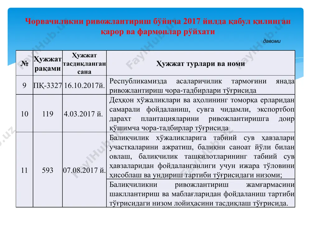 а молларининг, наслдорлик сифатини яхшилашга ҳамда наслдор моллардан самарали фойдаланишга қаратилган ташкилий-зоотехникавий тадбирлар тизимидир, наслчилик хўжаликларида наслчилик ишини ташкил қилишда энг аввало бирламчи зоотехникавий ҳужжатларни тўғри юритишни амалга ошириш; наслчилик хўжаликларида сигирлар салмоғини 50 фоиздан кам бўлмаслигига эришиш; наслчилик субъектларида ташкилий-зоотехникавий тадбирларни амалга ошириб бориш; подани тўлдирувчи ёш молларни мақсадга мувофиқ ўстиришни таъминлашда келажакда подани тўлдириш учун ўстириладиган ёш бузоқларни сут ичириш даврида 450 кг-дан кам бўлмаган миқдорда серёғ сут ичишини таъминлаш ҳамда замонавий усулда – сут ўрнини қопловчи воситалардан (зцм) фойдаланиш; бузоқларни ўсиш даврида тирик вазнини зот андозаси талабларига мос келишини таъминлаш ва 18 – 20 ойлигида таналарни тирик вазнини 350 – 400 килограммга етказиб уруғлантириш; ғунажинларни туғишга тайёрлаш ва серсут қилиш тадбирини жорий қилиш ҳисобидан сигирларни сут маҳсулдорлигини 30 - 40 фоизгача кўпайтириш; 1-усул – четдан наслли молларни келтириш ҳамда уларни кўпайтириб бориш; 2-усул – юқори ирсий имкониятларга эга бўлган, насл қиймати бўйича баҳоланган наслли буқалар уруғи билан …
