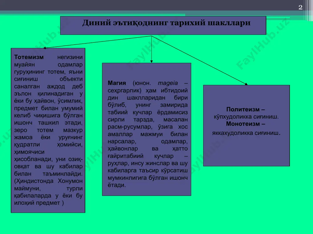 н шаклларидан бири бўлиб, унинг замирида табиий кучлар ёрдамисиз сирли тарзда, масалан расм-русумлар, ўзига хос амаллар мажмуи билан нарсалар, одамлар, ҳайвонлар ва ҳатто ғайритабиий кучлар – руҳлар, инсу жинслар ва шу кабиларга таъсир кўрсатиш мумкинлигига бўлган ишонч ётади. * қадимги ҳиндистон фалсафасининг онтологияси. қадимги ҳиндистон фалсафасининг онтологияси хусусиятлари • қадимги ҳиндистон онтологияси (борлиқ ҳақидаги таълимот) рита қонунига асосланади ­ космик эволюция, цикллик, тартиб ва ўзаро боғлиқлик қонуни. • борлиқ ва йўқлик брахма-коинотнинг (яратувчи худо) нафас олиши ва чиқариши билан боғланади.бытие и небытие ассоциируются соответственно с выдохом и вдохом брахмы- космоса (бога-творца). ўз навбатида, брахма-коинот 100 космик ҳаёт (8640000000 ер ҳаёти) яшайди, шундан сўнг у улади ва абсолют йўқлик юзага келади, бу холат 100 космик йил давом этади – брахманинг янги туғилганича. • чексиз тарих - бу коинот (маха ман-вантара)нинг ва абсолют йўқликнинг ҳаётининг кетма-кетлигида белгиланади, улар хар 100 космик йилда алмашишади. брахманинг хар бир янги туғилишида ҳаёт яна пайдо бўлаверади, …