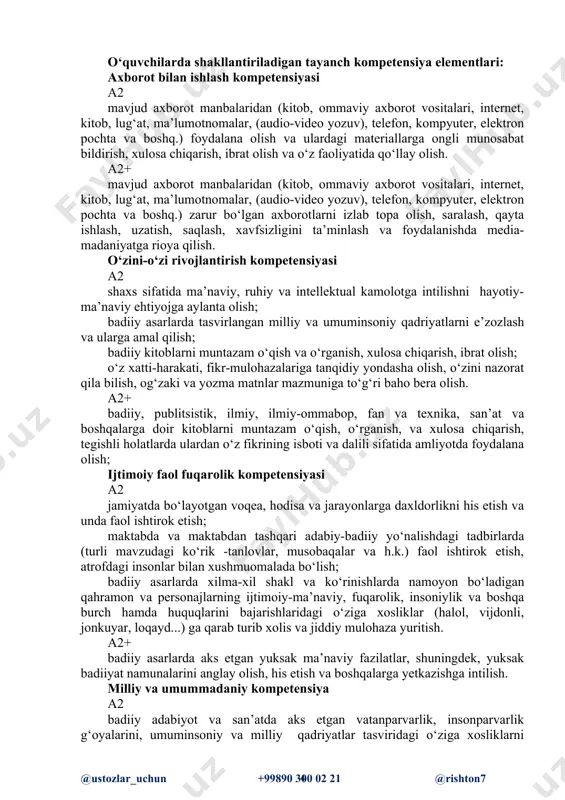 ali o‘qish”, 7-9-sinflarda esa “notiqlik san’ati” yondosh dasturlari o‘rganiladi. badiiy asarlarni o‘rganish jarayonida o‘quvchilarda fanga oid kompetensiyalar bilan birgalikda tayanch kompetensiyalar shakllantirilishi nazarda tutiladi. o‘quvchilarda shakllantiriladigan tayanch kompetensiya elementlari: axborot bilan ishlash kompetensiyasi a2 mavjud axborot manbalaridan (kitob, ommaviy axborot vositalari, internet, kitob, lug‘at, ma’lumotnomalar, (audio-video yozuv), telefon, kompyuter, elektron pochta va boshq.) foydalana olish va ulardagi materiallarga ongli munosabat bildirish, xulosa chiqarish, ibrat olish va o‘z faoliyatida qo‘llay olish. a2+ mavjud axborot manbalaridan (kitob, ommaviy axborot vositalari, internet, kitob, lug‘at, ma’lumotnomalar, (audio-video yozuv), telefon, kompyuter, elektron pochta va boshq.) zarur bo‘lgan axborotlarni izlab topa olish, saralash, qayta ishlash, uzatish, saqlash, xavfsizligini ta’minlash va foydalanishda media-madaniyatga rioya qilish. o‘zini-o‘zi rivojlantirish kompetensiyasi a2 shaxs sifatida ma’naviy, ruhiy va intellektual kamolotga intilishni hayotiy-ma’naviy ehtiyojga aylanta olish; badiiy asarlarda tasvirlangan milliy va umuminsoniy qadriyatlarni e’zozlash va ularga amal qilish; badiiy kitoblarni muntazam o‘qish va o‘rganish, xulosa chiqarish, ibrat olish; o‘z xatti-harakati, fikr-mulohazalariga tanqidiy …