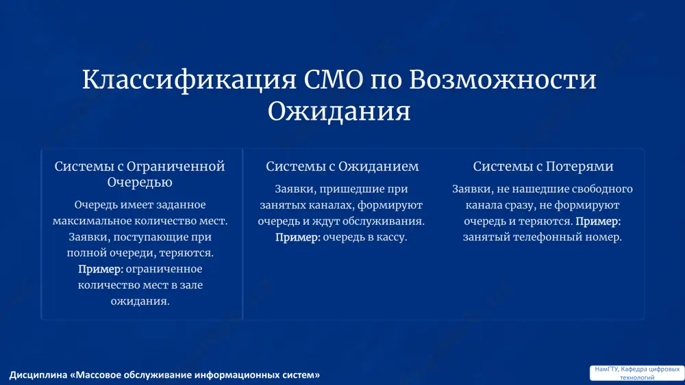 введение в системы массового обслуживания (смо) - Page 5