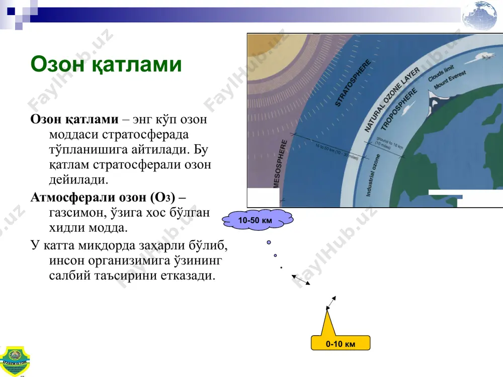 озу лист3 2008 г. 2009 г. тонн ввезенные орв в республику узбекистан /docprops/thumbnail.jpeg powerpoint presentation ернинг озон қатлами. озонни бузувчи моддалардан фойдаланишни камайтириш бўйича харакатлар озон қатлами озон қатлами – энг кўп озон моддаси стратосферада тўпланишига айтилади. бу қатлам стратосферали озон дейилади. атмосферали озон (о3) – газсимон, ўзига хос бўлган хидли модда. у катта миқдорда заҳарли бўлиб, инсон организимига ўзининг салбий таъсирини етказади. 0-10 км 10-50 км ер тропосфера стратосфера мезосфера озон қатлами озон қатлами - қуёшдан ер юзига ультрафиолет нурларини кириб келишига тўсқинлик қилиш вазифасини бажаради. 1970 й. олимлар аниқлашича, атмосферага чиқарилаётган озонни бузувчи моддалар (обм) туфайли озон қатлами емирилиши кузатилмоқда. антарктикада озоннинг концентрацияси 1990 й. 70% қисқарган (1970 й. нисбатан). обм, озон қатламини емириши билан, туйнуклар хосил қилиб қуёшдан ер юзига ультрафиолет нурларини кириб келишига сабабчи бўлади. ультрафиолет нурлари (ун) – қуёшининг зарарли нурлари хисобланиб, у кўринмайди ва уни хис қилиш мумкин эмас. ун – ҳавфли, атроф муҳитга …
