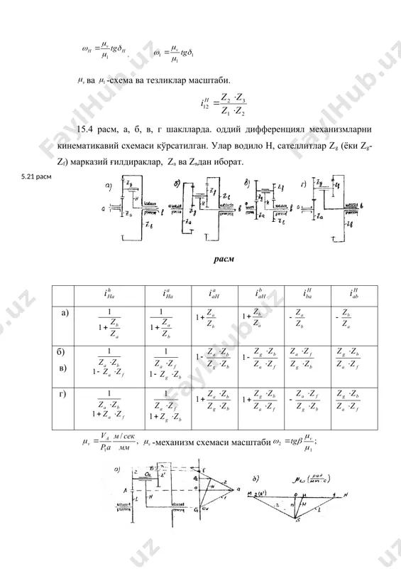 7. попов с. а. “курсовое проектирование по теории механизмов и машин”. м.: “машинасторение”, 1986 г. 8. левицкая о. н., левицкий н. и. “курс теории механизмов машин”. м.: “наука”, 1985 г. 9. фарберман л. б., мусина р. г. ва бош. “олий ўқув юртларида ўқитишнинг замонавий усуллари”. ўқув – услубий қўлланма. т.: оўммми, 2002 й., 192 б. 10. ишматов қ. “педагогик технология”. ўқув қўлланма. наммпи,2004й.,95б. расм 15.2- расм расм 5.21 расм