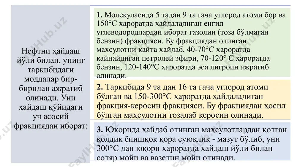 суюқланади. унинг 60ос ҳароратда қовушқоклиги 2,5 дан паст бўлмаслиги керак. бу препаратнинг чинлиги ҳам унинг физикавий константалари асосида аниқланади. вазелин таркибида ёт моддалардан сув, сульфит бирикмалари, мой, смола ва бошка бирикмаларнинг бор-йуклиги текшириб кўрилади. препаратнинг таркибидаги муҳит ҳам текширилади. вазелин суртма дориларни тай­ёрлашда асос сифатида ишлатилади. оҳзи зич ёпиладиган шиша банкаларда, салқин жойларда сақланади. қаттик парафин paraffinum solidum қаттик парафин тўйинган (с19н40 дан с35н72 гача бўлган) қаттик углеводородлар аралашмасидан иборат бўлиб, уни парафинга бой нефтлардан ёки сланц мойидан, юқори ҳароратда ҳайдаб олинади. қаттик парафин ҳидсиз, мазасиз, ок ёруғлик нурларини қисман ўтказувчан модда бўлиб, сув ва спиртда эримайди, эфир, бензин, хлороформ ва эфир мойларида эрийди. у 50-57°с ҳароратда суюқланади. унинг зичлиги 0,881—0,905 г/см3. препарат тозалигини аниқлашда, унинг таркибида хлорид, сульфат бирикмалар ва турли органик моддалар бор йуклигига реакция қилиб кўрилади. қаттик парафинни суртма дори тайёрлашда индифферент асос сифатида ишлатилади. у катта иссиклик сиғимига эга бўлганлиги сабабли, неврит ва бошқа касалликларга даво …