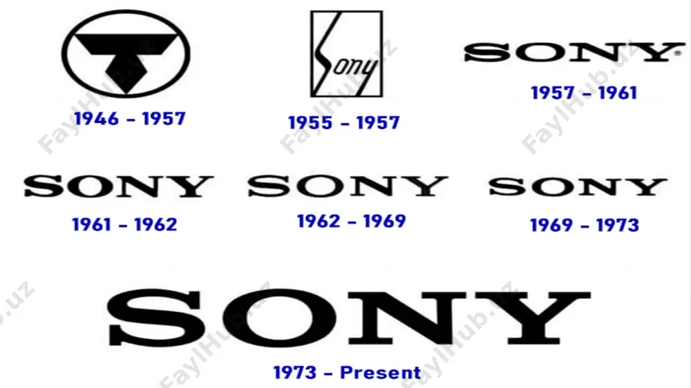 gmentda baholadi. o'yin konsollari esa qimmat toifaga kiradi. ushbu ko'p o'lchovli strategiya sony-ga barcha turdagi mijozlarni qamrab olishga yordam beradi. sony net worth , tarix, aktivlar, daromadlar, majburiyatlar, sof daromadlar, jami xodimlar va boshqa ko'plab ma'lumotlarni ushbu sahifadan tekshirish mumkin. agar xalqaro gazetalarning xabarlariga ishonadigan bo'lsak, sony kompaniyasining boyligi 135 milliard dollar atrofida bo'lsa, yapon gazetalarining xabarlariga ishonadigan bo'lsak u 200 milliard dollar bo’ladi. ism sony group korporatsiyasi sof boylik 2022 135 milliard dollar hindiston rupiyasidagi sof qiymat rs. 10,22 million kro sof daromad 2021: 11 015 million dollar daromad 6,42 lakh crores inr (2021 yil 88,50 milliard dollar) jami aktivlar 260 milliard aqsh dollari (21-moliya) pe nisbati 18.16 ta'sischilar: akio morita, masaru ibuka bosh direktor kenichiro yoshida (2018 yil 1 aprel –) bosh ofis: minato shahri, tokio, yaponiya tashkil etilgan: 7 may 1946 yil, nihonbashi, tokio, yaponiya xodimlar soni 109 700 sho''ba korxonalari : sony pictures, sony music entertainment …