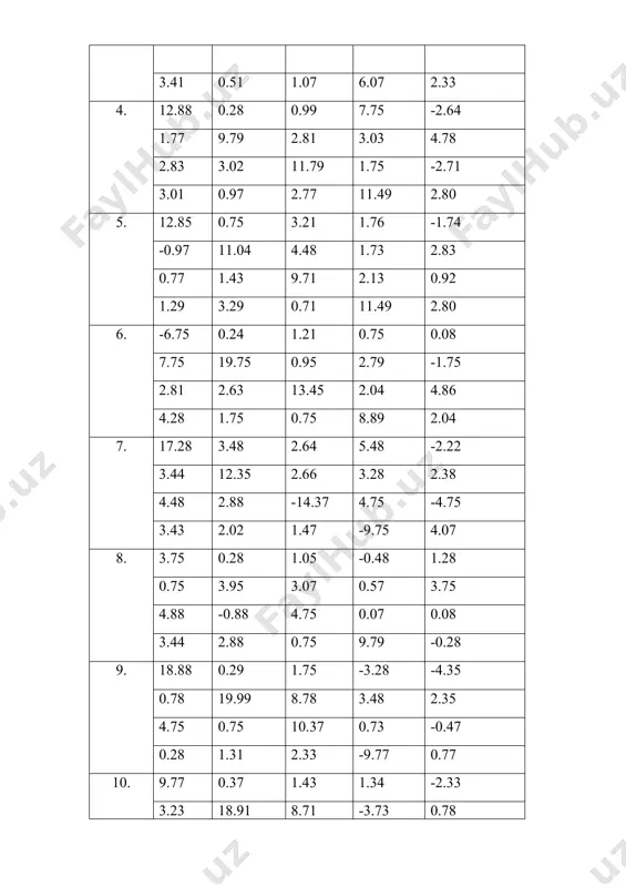 2 ï î ï í ì £ - - > - - = x x x x x x y ; 3 ), 7 /( 56 3 , 7 2 2 ï î ï í ì - + - = x x x x x x y ; 5 ), 15 7 /( 26 5 , 7 3 3 î í ì - ³ + - - £ = x x x x y [ ] ; 0 , 0 , î í ì ³ < = x tgx x x y ; 0 , 1 0 , cos 2 ï î ï í ì ³ + < = x x x x y ; 0 , 3 ( 0 , 3 16 2 ) 2 ï î ï í ì ³ - < + + = x x x x x y x x y ln sin 2 + …
