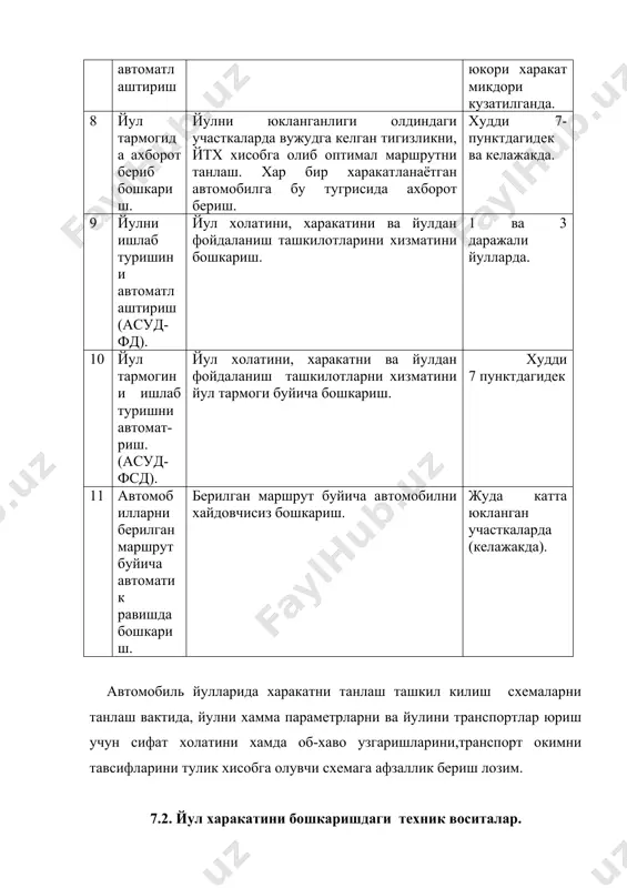 лни жихозлаш, йулни, атроф-мухитни, об-хавони холати тугрисида доимий ахборот берувчи датчиклар тизими. бошкариладиган йул белгилари,светофорлар, телевизион обзорлар. буларни хаммасини бошкариш учун эхм. 7. йул тармогини автоматлаштирилган (йт-хабт) «асуд-сд» 4 ва 7 пунктлардагидек хамда йул буйлаб ва асосий транспорт чоррахаларида бошкарув маркази,дан ва йул бошкармалари билан гаплашув пунктлари. 8. йул тармогида ахборот бериб бошкариш йул тармокларида харакатланаётган транспорт окимни параметрлари хакида ахборот берувчи датчиклар тизими. хамма автомобилларни радио-телеприёмниклар билан керакли ахборотларни кабул килиш учун жихозлаш. йулда ахборотни бошкариш учун пунктлар. 9. йулни ишлаб туришини автоматлаштириш (асу-фд). 6 пункт каби хамда йулни ишлаш кобилиятини ва уни холатини бахоловчи махсус харакатланувчи лаборатория. 10 йул тармогини ишлаб туришини автоматлаштириш (асу-фд) 7 ва 9 пунктлар каби. 11 автомобиллар маршрут буйича автоматик бошкариш. йул копламасини тагида махсус бошкарувчи кабул. автомобилларни махсус жихозлари. бошкариш маркази. 3. мавжуд йулларда харакат шароитларини бахолаш. йул шароити харакат режимини белгилайдиган энг асосий курсатгич булиб, у харака режимини ва хавфсизлигини аниклай ди. …