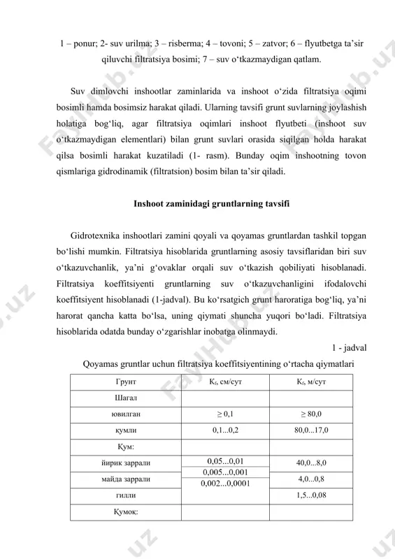 zmaydigan qatlam) bo‘lishi mumkin. grunt filtratsiya koeffitsentining qiymati u bilan kontakdagi grunt filtratsiya koeffitsiyentidan 20 va undan ortiq marta kam bo‘lsa, bunday grunt grunt suv o‘tkazmaydigan qatlam hisoblanadi. suv o‘tkazuvchanligi bo‘yicha gruntlar bir jinsli-izotrop va bir jinslianizotrop kabi turlarga bo‘linadi. filtratsiya koeffitsiyenti qiymati nuqta koordinatasiga ham, filtarsiya yo‘nalishiga ham bog‘liq bo‘lmasa, bunday gruntlar bir jinsli-izotrop gruntlar hisoblanadi. buni grafik ko‘rinishda cho‘qqisi aylanada joylashgan tezlik vektorlari tarzida tasavvur etish mumkin (3 - rasm, a). bir jinsli-anizotrop gruntlarda filtarsiya koeffitsenti filtratsiya yo‘nalishiga bog‘liq va paralel yo‘nalishlar uchun teng bo‘ladi. grafik ko‘rinishda buni cho‘qqisi elleps egri chizig‘ida joylashgan vektorlar tarzida ifodalash mumkin (3 - rasm, b). odatda filtarsiya koeffitsiyentining maksimal qiymati gorizontal yo‘nalishga, minimal qiymati esa vertikal yo‘nalishga mos keladi. 3 - rasm. suv dimlovchi inshootlardagi yuza va filtratsiya oqimlari sxemalari: a - bir jinsli-izotrop, gruntli zaminlarda yuza oqimlar; b - bir jinsli-anizotrop, gruntli zaminlarda yuza va filtratsiya oqimlari. grunt turli o‘lchamdagi zarralardan …