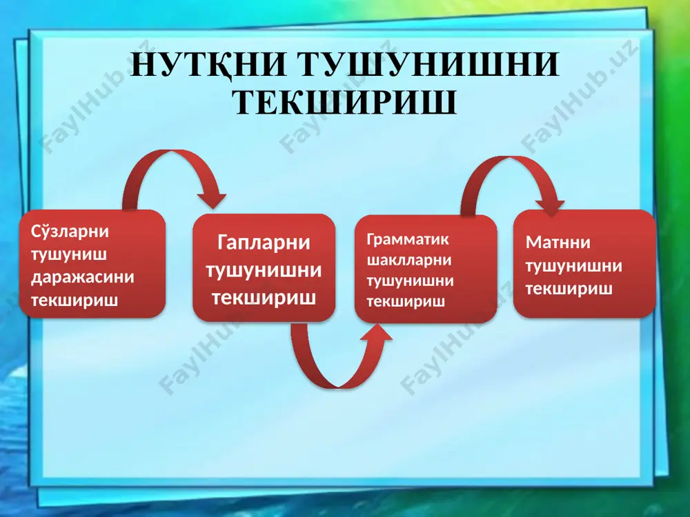 аражаларининг қай бирида камчиликлар кузатилади каби жиҳатларга эътибор қаратилади матнни тушуниш image1.jpeg image2.jpeg image6.jpeg image7.jpeg /docprops/thumbnail.jpeg