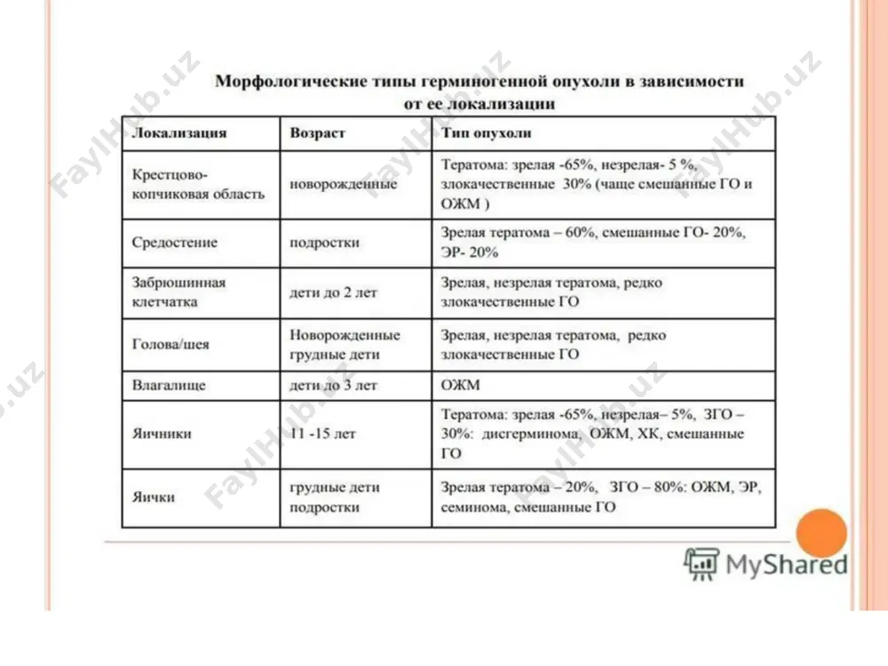 медицинский институт каракалпакстана - Page 4
