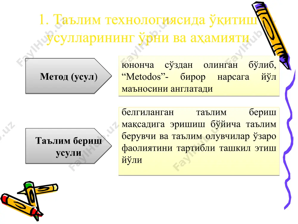 sh vositalar tushuntirish usuli bilimlar o’rganiladi o’quvchilar faoliyatiku-chayadi tekshirish o’qituvchi-dan faollik talab qilinadi. o’qituvchi aniqlik kiritishi kerak nazariy bilimdan foydalanadi tajriba rejasi tuziladi. jadvallardan tajriba dars oxirida tahlil qilinadi. ekrandan eksprimentlardan tajriba asosiy o’rinni egallaydi * toifali sharxlashni tuzish qoidasi bilan tanishadilar.aqliy xujum klaster tuzish yangi o’quv materiali bilan tanishishdan so’ng,kichik guruxlarda,olingan malumot lavxalarini birlashtirish imkonini beradigan toifalarni izlaydilar. 3-ilova toifalash jadvali toifa-xususiyat va munosabatlarni muximligini namoyon qiluvchi (umumiy) alomat. ajratilgan alomatlar asosida olingan malumatlarni birlashtirishni taminlaydi. tizimni fikrlash,malumotlarni tuzilmaga keltirish,tizimlashtirish ko’nikmalarini rivojlantiradi. toifalarni jadval ko’rinishida rasmiylashtiradilar.g’oyalarni malumotlarni toifaga mos ravishda bo’ladilar.ish jarayonida toifalarning ayrim nomlari o’zgarishi mumkin.yangilari paydo bo’lishi mumkin. ish natijalarining taqdimoti toifalanish jadvali. 4-ilova toifalanish jadvali. toifalanish jadvali. “ nilufar guli" chizmasi muammoni yechish vositasi tarzida nilufar guli ko'rinishini namoyon qiladi. uning asosin i toqqizta yoki yettita katta to’rt burchaklar tashkil etadi. tizimli fikrlash, taxlil qilish ko’nikmalarini rivojlantiradi va faollashtiradi chizmani tuzish qoidasi bilan tanishadilar. alohida kichik …