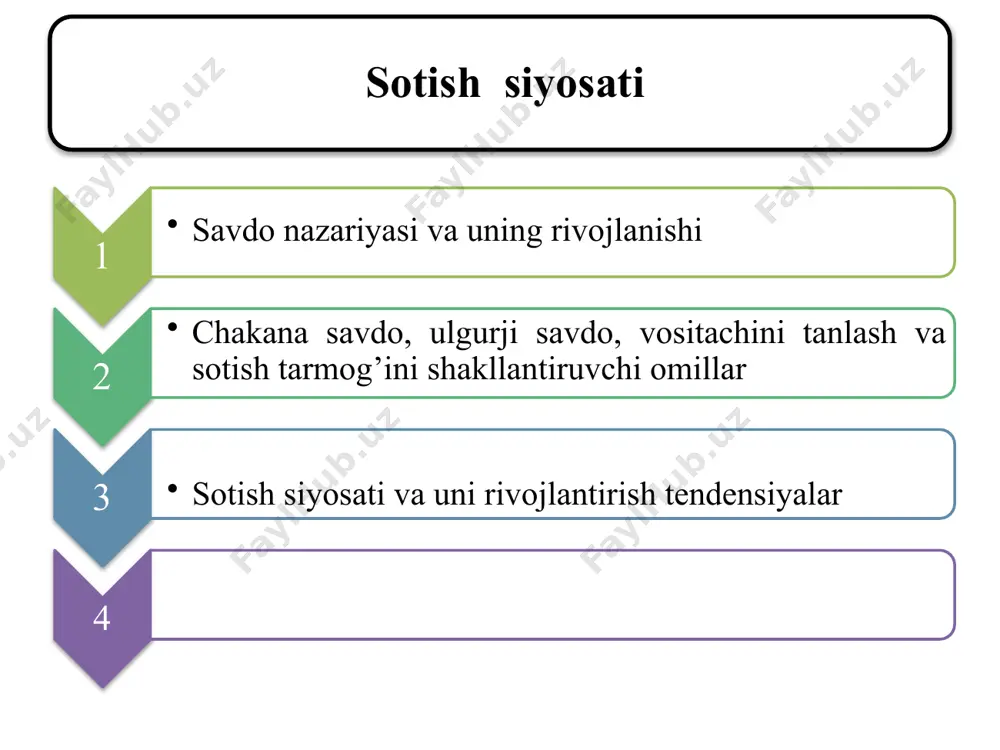 ng boshlanishi va soliqlar» nomli asarida mamlakat mutloq ustunlikka ega bo’lgan tovar ishlab chiqarishga ixtisoslashadi va ushbu tovarning o‘z iste’molidan ortiqcha qismini sotadi hamda boshqa tovarlarni sotib oladi. chunki bu tovarlar ularni ishlab chiqarishda mutloq ustunlikka ega bo‘lgan davlatlarda ancha arzon ishlab chiqarilgan bo’ladi. agar davlatlar boshqa mamlakatlarga nisbatan arzonroq xarajat bilan ishlab chiqarishga ixtisoslashgan bo'lsa, u holda savdo ularning mavjud yoki ushbu tovarlarni ishlab chiqarishda mutlaq ustunlik yo'qligidan qat'i nazar, har ikki davlat uchun ham o'zaro manfaatli bo'ladi. xeksher-olin konsepsiyasiga asosan tashqi savdo quyidagi ko‘rinishlarga ega: faraz qilaylik, bir vaqtda ikki mamlakat, ya’ni «sanoatlashgan» va «agrar» mamlakat faoliyat ko‘rsatmoqda. sanoatlashgan mamlakatda ortiqcha kapital va ma’lum miqdorda ortiqcha ishchi kuchi mavjud bo’ladi. agrar mamlakatda esa ortiqcha yer mavjud, ammo kapital yetishmaydi. ayrim turdagi mahsulotlarni ishlab chiqarishda kapital asosiy omil hisoblanadi. masalan, neftni qayta ishlash, elektron mashinasozlik va mashina ishlab chiqarish sohalari kam ishchi kuchidan foydalangan holda kapital talabchan ishlab chiqarish …
