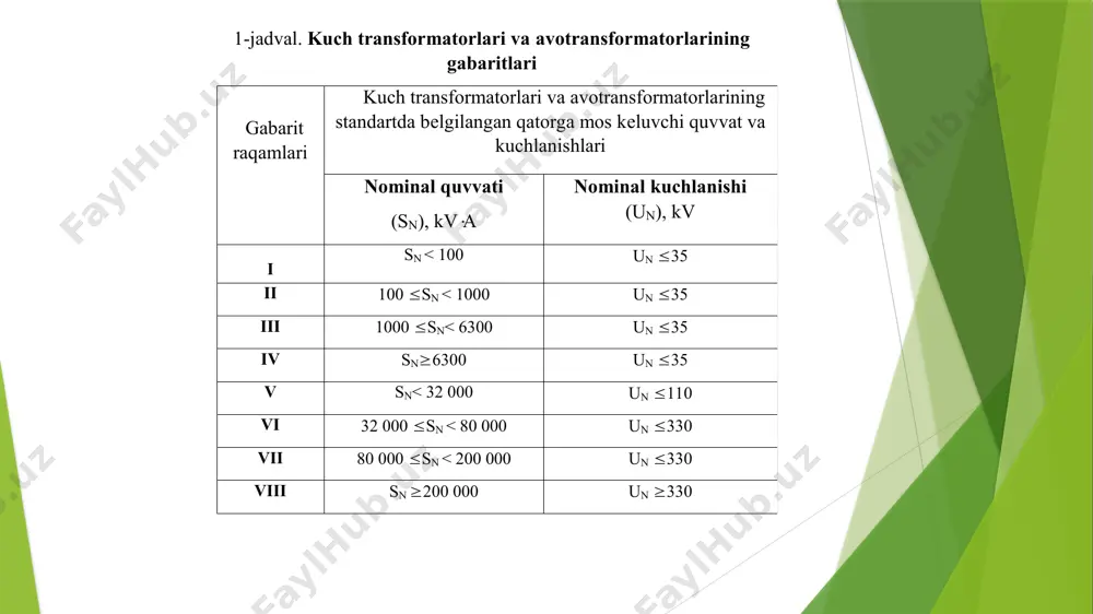 elektr mashinalariga qo'yiladigan talablar - Page 4