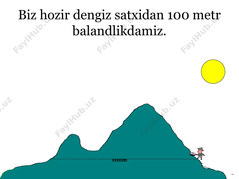 topografik kartalar - Page 5