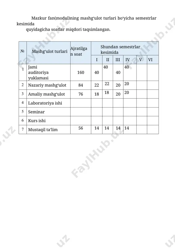 dan burchgacha. gender tengligi a 2 1. shaxsning huquqlari, mualliflik huquqlari haqida ma’lumotga ega bo’ladilar. 1.fikrni ifodalashda ravonlikni saqlash kabi qoidalarga amal qilishadi - shaxsning huquqlari -mualliflik huquqlari -gender tengligi gender tengligi, shaxsning huquqlari, mualliflik huquqlari haqida bilim-ko’nikmaga ega bo’ladilar. 2. gender tengligi, shaxs mas’uliyati haqidagi informativ matnlar bilan tanishadilar. 2. matnda ochiq ifodalangam ma’lumotlarni tushuna oladilar. mustaqil ta’lim: huquqdan burchgacha. gender tengligi. 1 gender tengligi, shaxs huquqlari haqida ma’lumotlar to’playdilar. shaxs mas’uliyati haqidagi informativ matnlarni topib dalillar keltiradilar. 5 mavzu: men va boshqalar n 2 shaxsning o’zgalar bilan munosabati haqidagi informativ matnlar bilan tanishadilar. fikrni og’zaki adabiy tilda ifodalashda jargon, varvarizm, vulgarizmdan foydalanmaslikni biladilar. -shaxsning “men”i -olomon madaniyati -visual ifodalangan ma’lumot ochiqva yashirin ma’lumotlarni tushunish va munosabat bildirish ko’nikmalarini o’rganadilar. shasning “men”i, olomon madaniyati haqida ma’lumotga ega bo’ladilar. matnda visual ifodalangan ma’lumotlarni o’qiy oladilar. mustaqil ta’lim: men va boshqalar 1 egalik shakllari, birlik, ko’plik, kirish va kiritmalar haqida ma’lumot …
