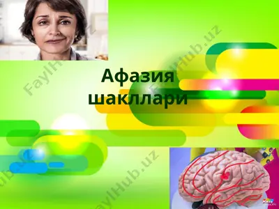 afaziya shakllari — PPT
