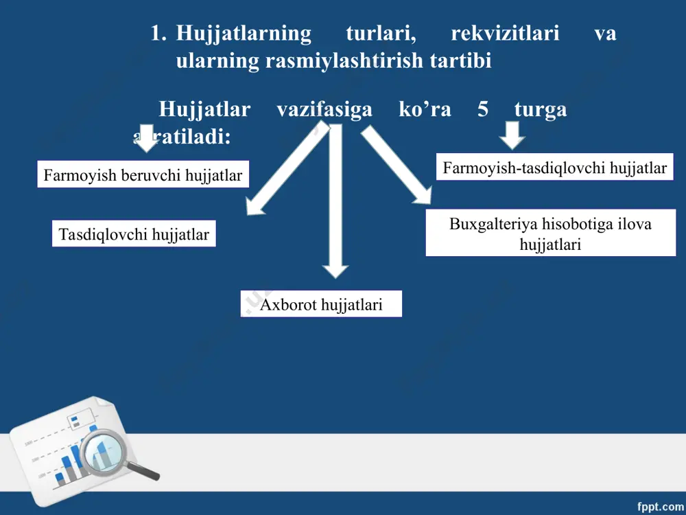asi ro’y berganda (asosiy vositalar inventarizatsiyasi); 10) korxona tugatilayotganda. shuningdek, rejasiz inventarizatsiya har-xil hatlar, habarlar, ko’rsatmalar asosida o’tkazilishi mumkin. inventarizatsiyani yuqoridagi o’tkazish tartibi va davriga ko’ra turga bo’lishdan tashqari, quyidagi xususiyatiga qarab ham guruhga ajratish mumkin. mablag’larning qancha qismini inventarizatsiya qilishiga ko’ra ikki xil bo’ladi: — to’liq (yoppasiga); — qisman (tanlab). to’liq inventarizatsiyada korxona mulklarining barchasi qayta ro’yhatdan o’tkaziladi. bunday inventarizatsiya 1 yilda bir bor o’tkazilishi shart (yillik hisobot tuzilishidan oldin). qisman inventarizatsiya korxona mulklarining ma’lum bir qismigina inventarizatsiya obyekti bo’lishi bilan ahamiyatlidir. 3.xo’jalik operatsiyalarida ikkiyoqlama yozuv. schyotlar (hisobvaraqlar) haqida tushuncha xo’jalik yurituvchi subyektlar faoliyati hisobini yuritish zaruriyatida korxonaning xo’jalik jarayonlari natijasida doimo tarkibiy va miqdoriy jihatdan o’zgarib boradigan xo’jalik mablag’lari haqida har doimo ma’lumotga ega bo’lib turish talab etiladi. bu talabni bajarish uchun esa xo’jalik mablag’lari va ularning tashkil topish manbalarni hisobda guruhlab borish va tezkor nazorat o’rnatishi kerak bo’ladi. buning uchun bux­galteriya hisobi elementlaridan biri schyotlar tizimidan foydalaniladi. …