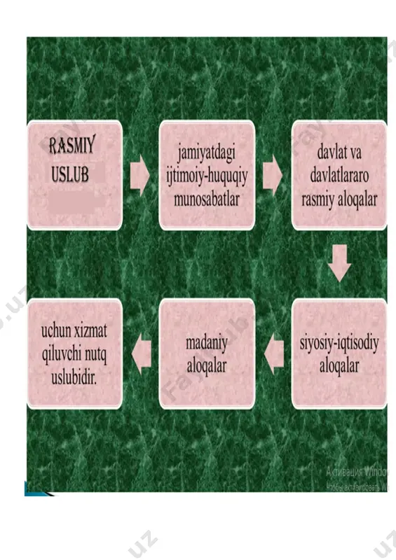 mahsulot haqida ma'lumotlar - Page 2